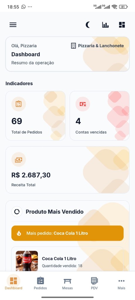 ZapFoodPro Mobile — Dashboard com receita, pedidos e produto mais vendido